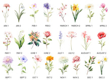 Load image into Gallery viewer, Grandma's Garden Personalised Mug