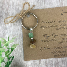 Load image into Gallery viewer, LUCK Keyring