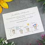 Load image into Gallery viewer, Let Love Bloom Plantable Seed Card