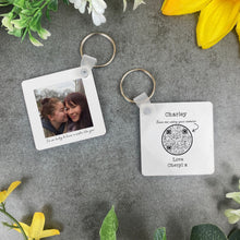 Load image into Gallery viewer, QR Keyring Sister Keepsake