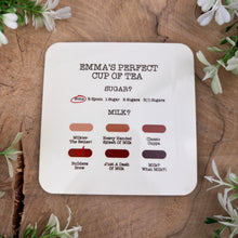 Load image into Gallery viewer, 🎄 Fiver Friday – Personalised Perfect Cup of Tea Mug
