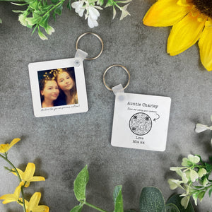 QR Keyring Auntie Keepsake-The Persnickety Co