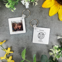 Load image into Gallery viewer, QR Keyring Sister Keepsake
